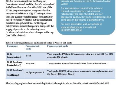CaliforniaХs set-aside model
