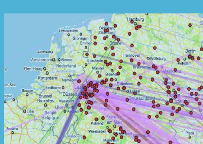 International offsets and the EU