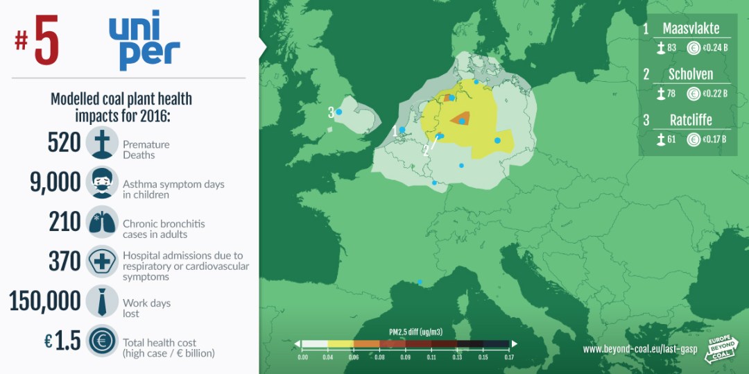 05-Utility-Card-Uniper