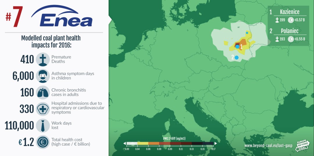 07-Utility-Card-Enea