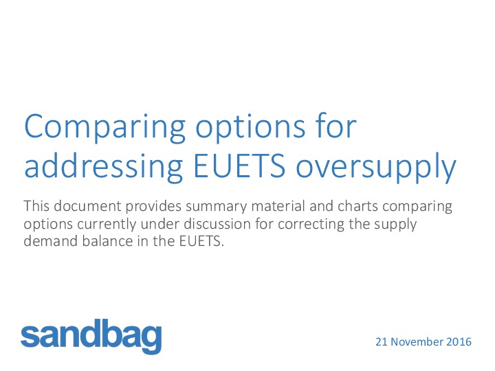 Addressing EU ETS Oversupply